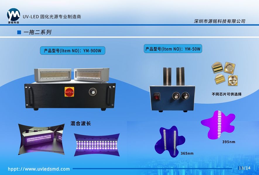 shenzhen yuanming co., ltd linea di produzione del fabbricante